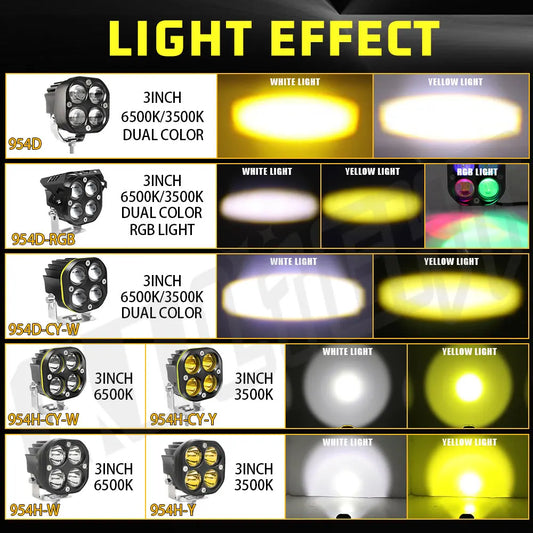 3-inch LED Pod Lights Combo Beam (Pair)