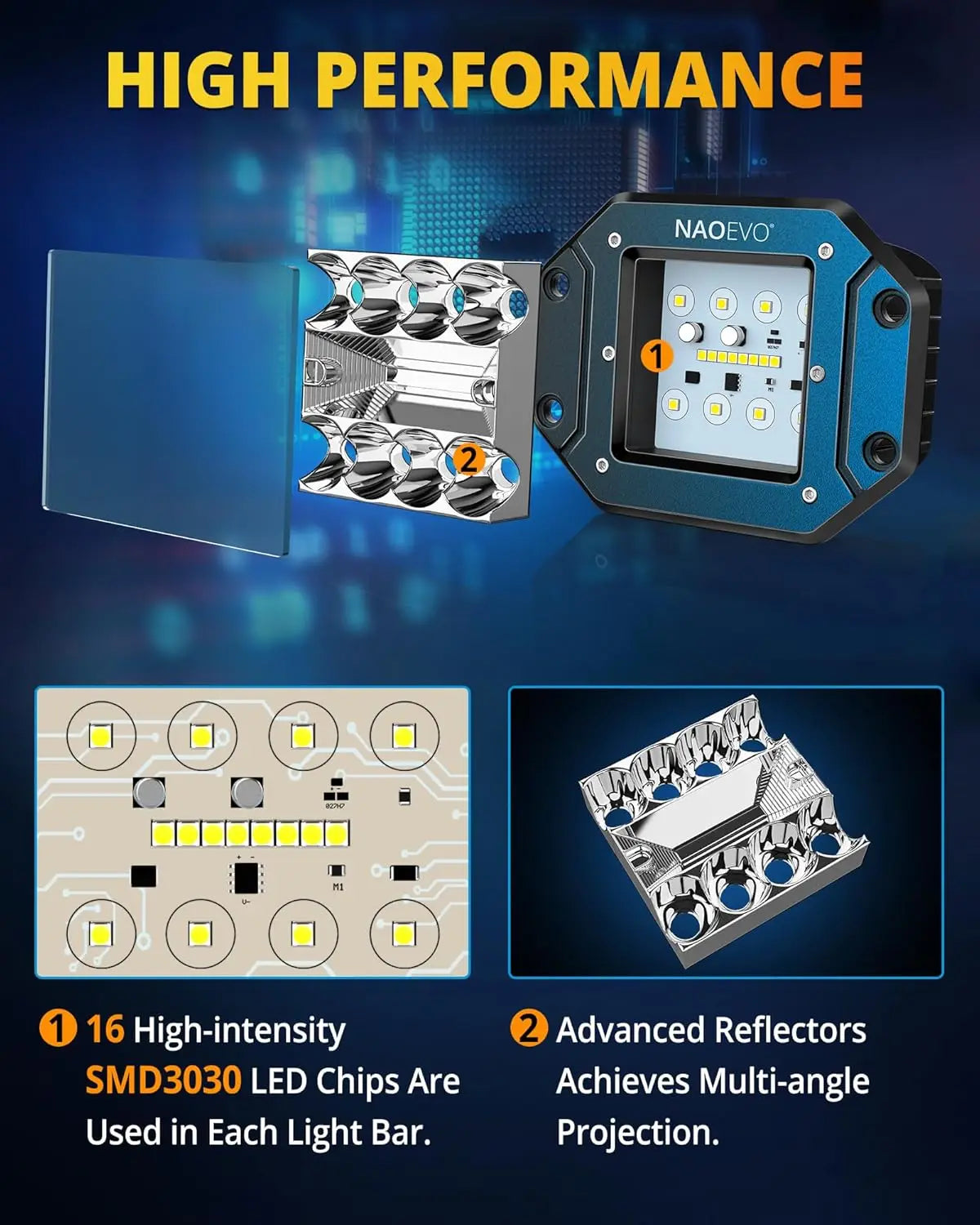 5″ Flush Mount LED Pod Lights (Pair) – Spot & Flood Combo, 72W Off-Road Work Lights